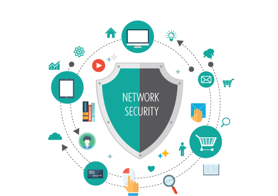 Networking & Security