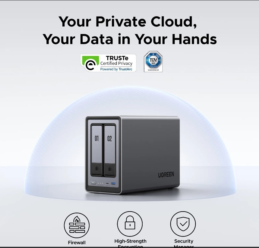 UGREEN NASync DXP2800