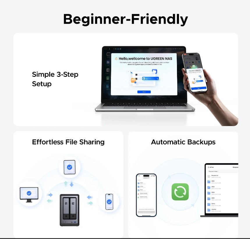 UGREEN NASync DXP2800