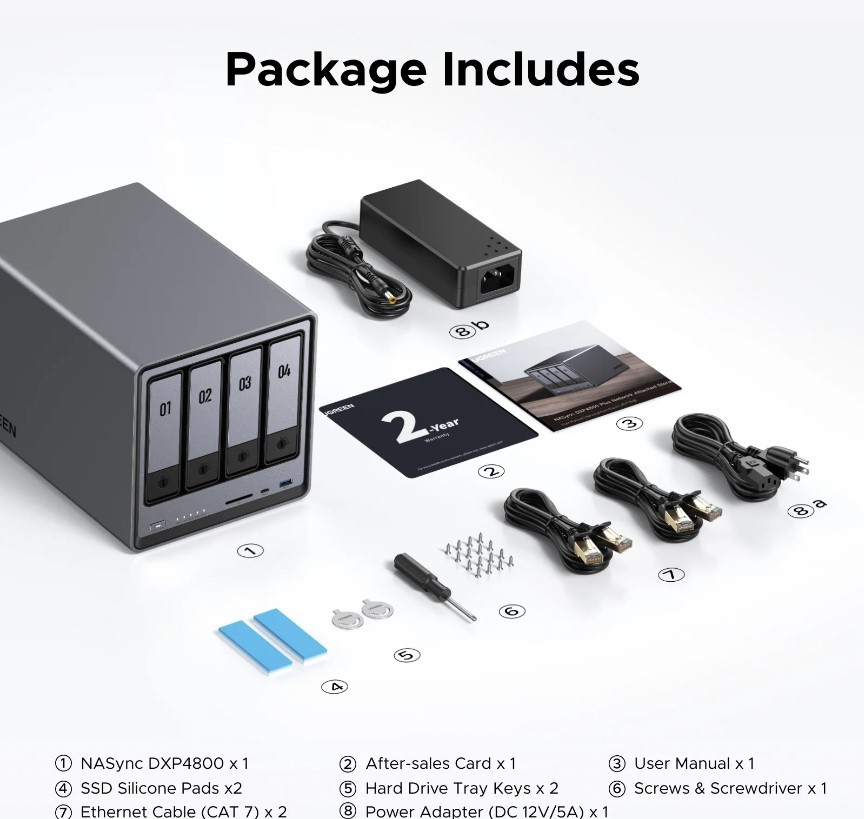 UGREEN NASync DXP4800 Plus