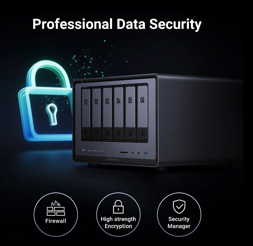 UGREEN NASync DXP6800 Pro
