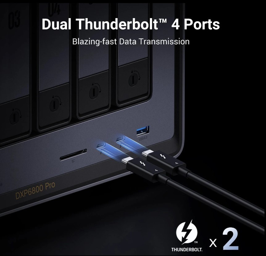 UGREEN NASync DXP6800 Pro