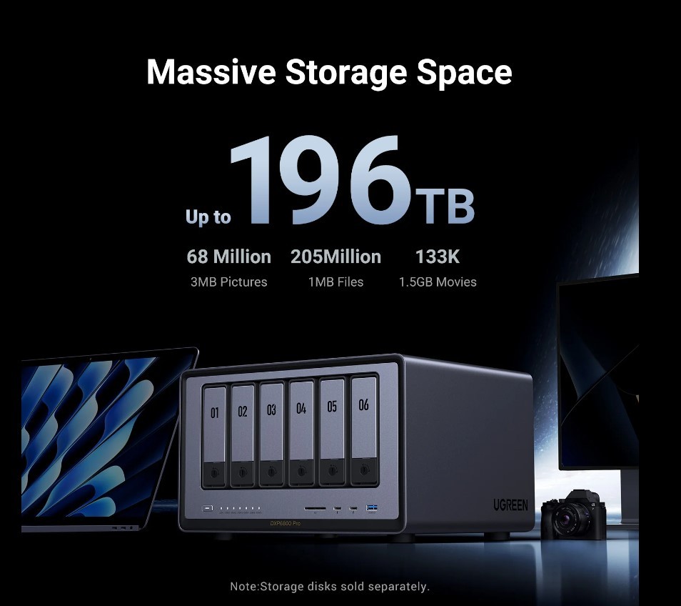 UGREEN NASync DXP6800 Pro