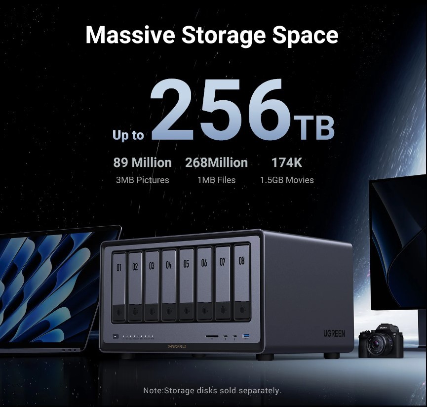 UGREEN NASync DXP8800 Plus