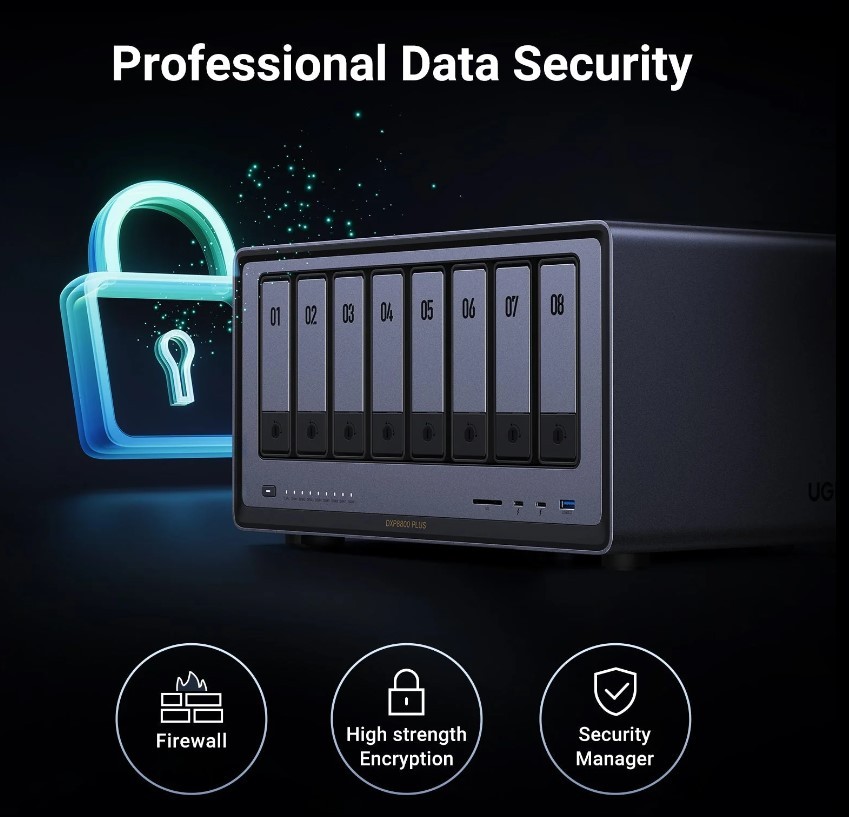 UGREEN NASync DXP8800 Plus