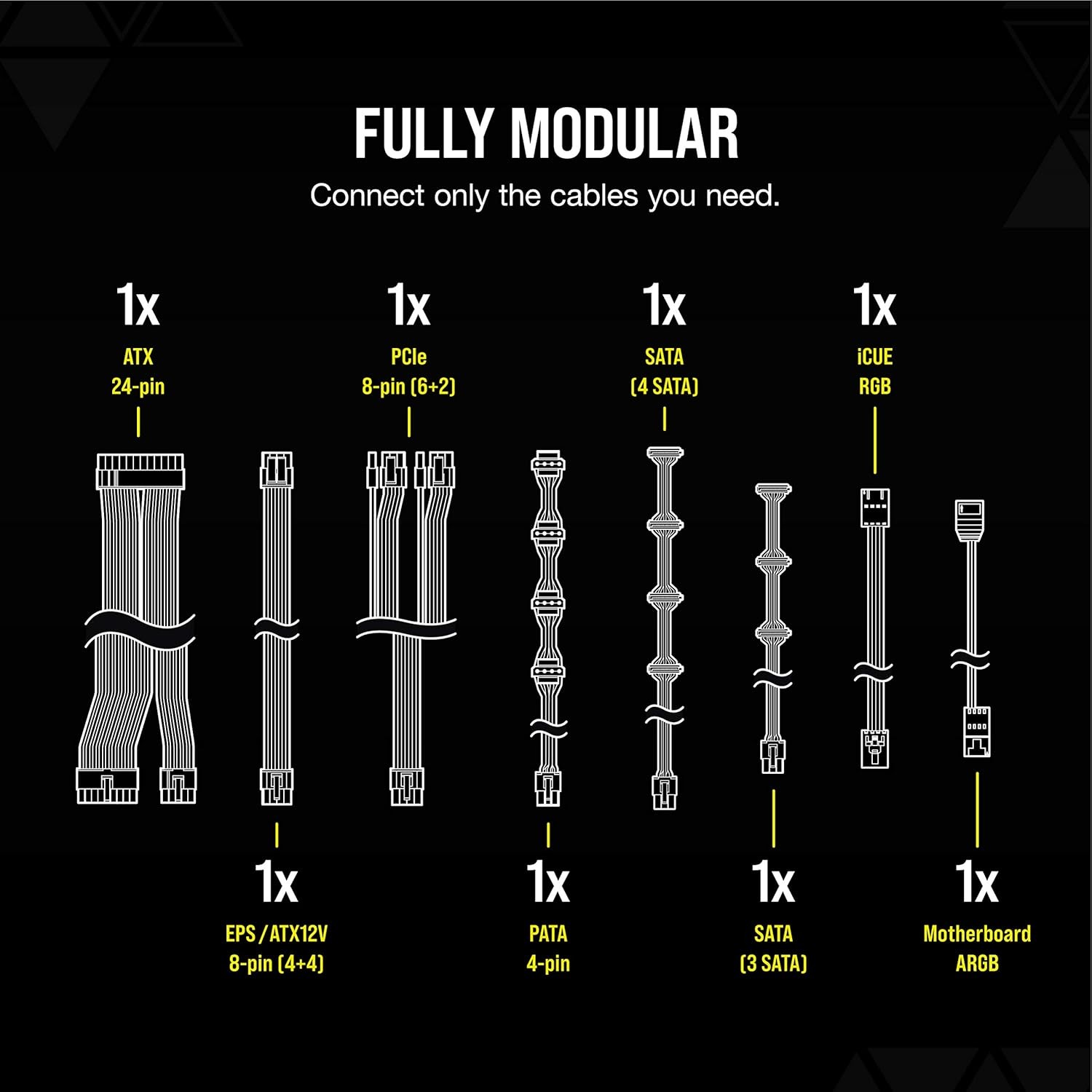 Corsair CX650F RGB, 80 PLUS Bronze Fully Modular ATX Power Supply (80 PLUS Bronze Certified, 120 mm RGB Fan, Optimised for Low Noise, 105°C Japanese Capacitors, Compact 140 mm Long Casing) Black CP-9020217-UK