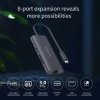 HUNTKEY 8-in-1 USB-C Multifunction Docking Station