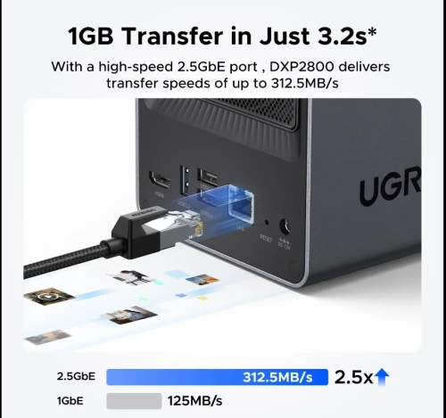 UGREEN NASync DXP2800 2‑Bay NAS Storage System