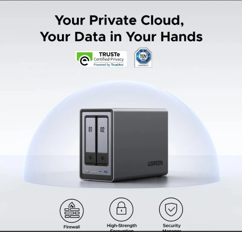 UGREEN NASync DXP2800 2‑Bay NAS Storage System