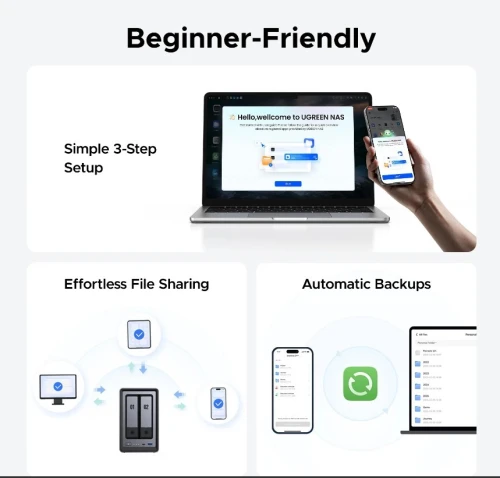 UGREEN NASync DXP2800 2‑Bay NAS Storage System