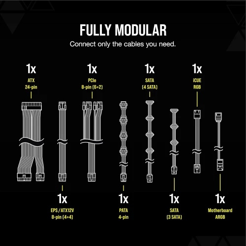 Corsair CX650F RGB, 80 PLUS Bronze Fully Modular ATX Power Supply (80 PLUS Bronze Certified, 120 mm RGB Fan, Optimised for Low Noise, 105°C Japanese Capacitors, Compact 140 mm Long Casing) Black CP-9020217-UK