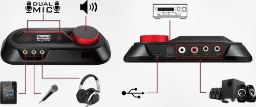 Creative Sound Blaster Omni Surround 5.1 USB Sound Card